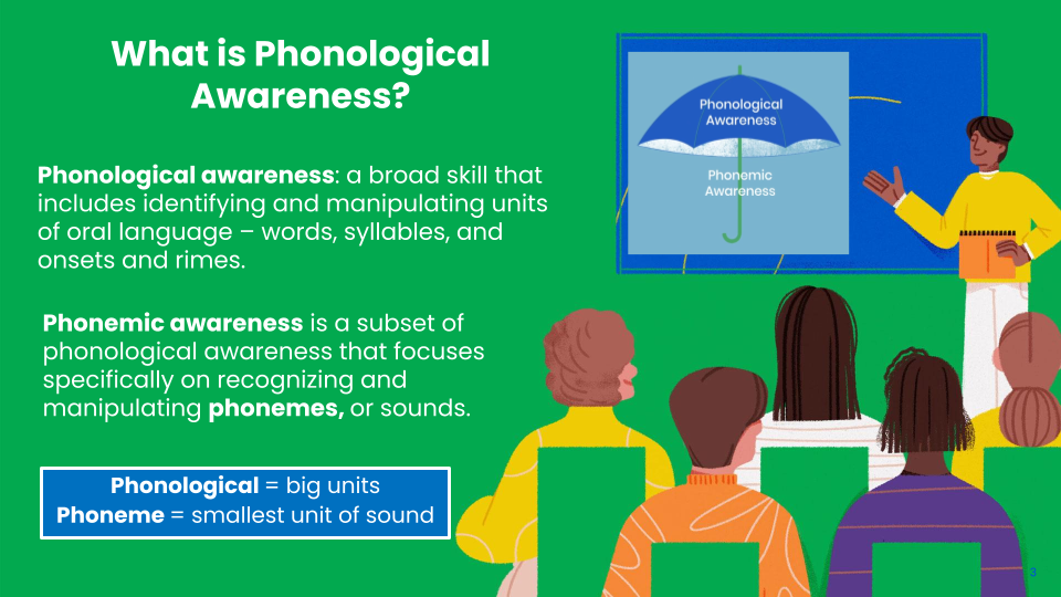 Slide deck slide displaying definitions and differences between phonics and phonemic awareness. The slide features a bullet-point list with clear and concise definitions of both terms, with additional information on the different skills each one involves. The design is clean and simple, with a neutral color scheme that includes green, blue and white.